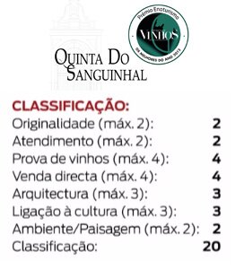 Classificação